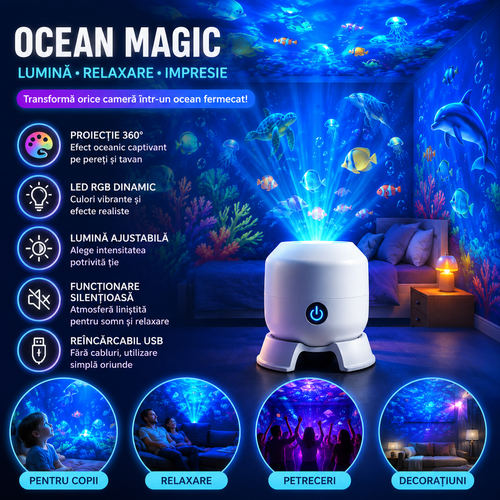 Proiector Oceanic Rotativ AquaVis™